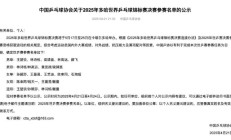 开云官网:2025多哈世乒赛国乒参赛名单公布