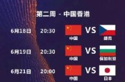 开云APP下载:中国女排2025世联赛赛程直播时间表最新 24人参赛名单出炉